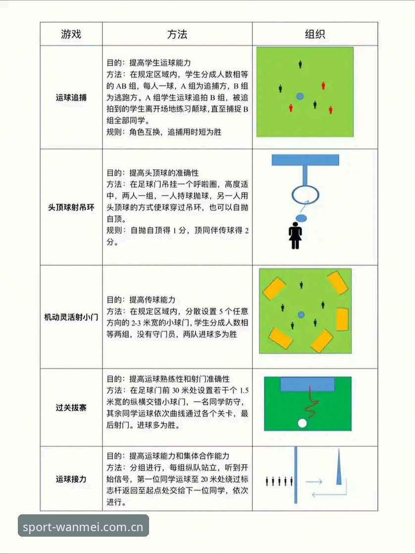 5个关键步骤，掌握完美体育赛事竞猜教程的实用技巧